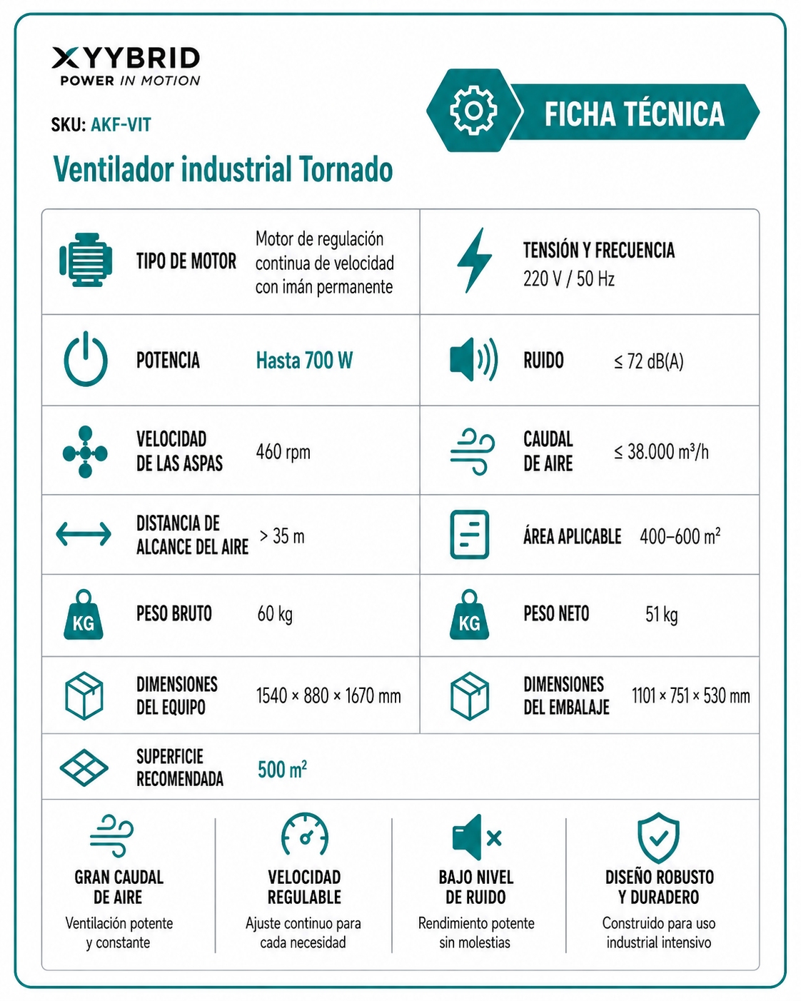 Ventilador Industrial Tornado 170x160x90cm