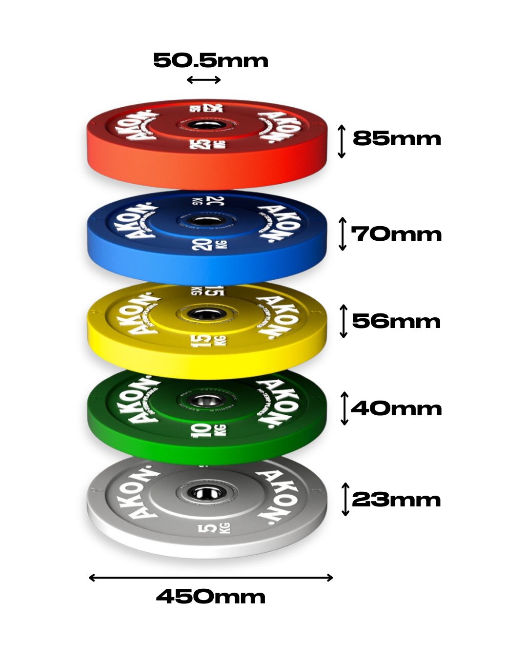 Disco Bumper Color - Premium Quality (Pesos Individuales)