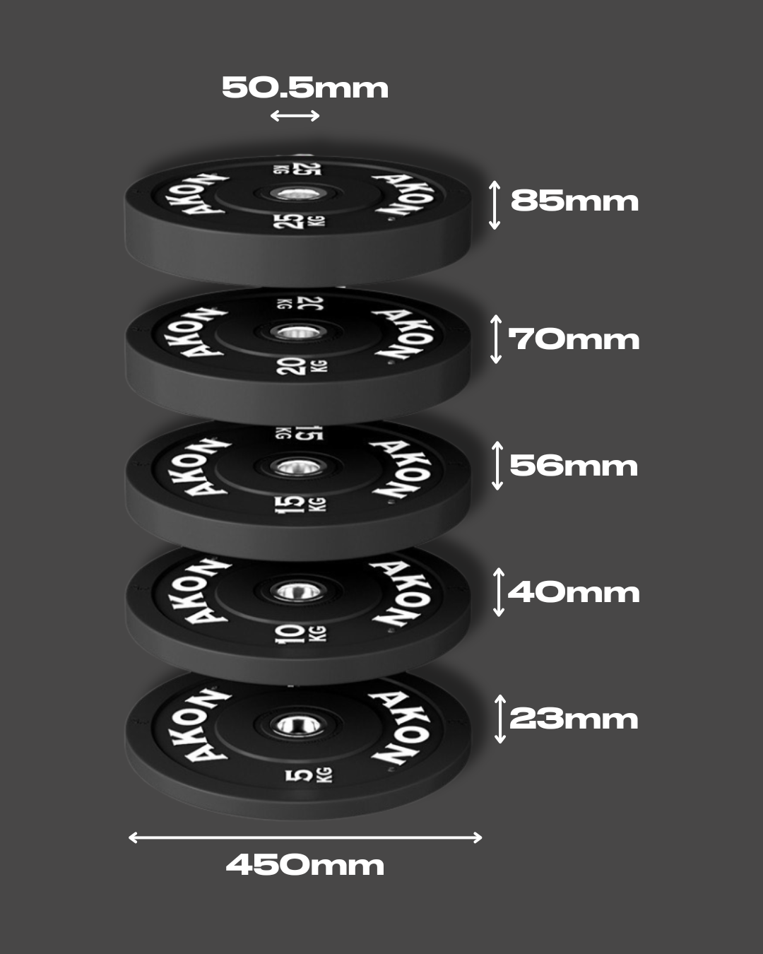 Packs Discos Olímpicos Bumper Negros + Barra Opcional
