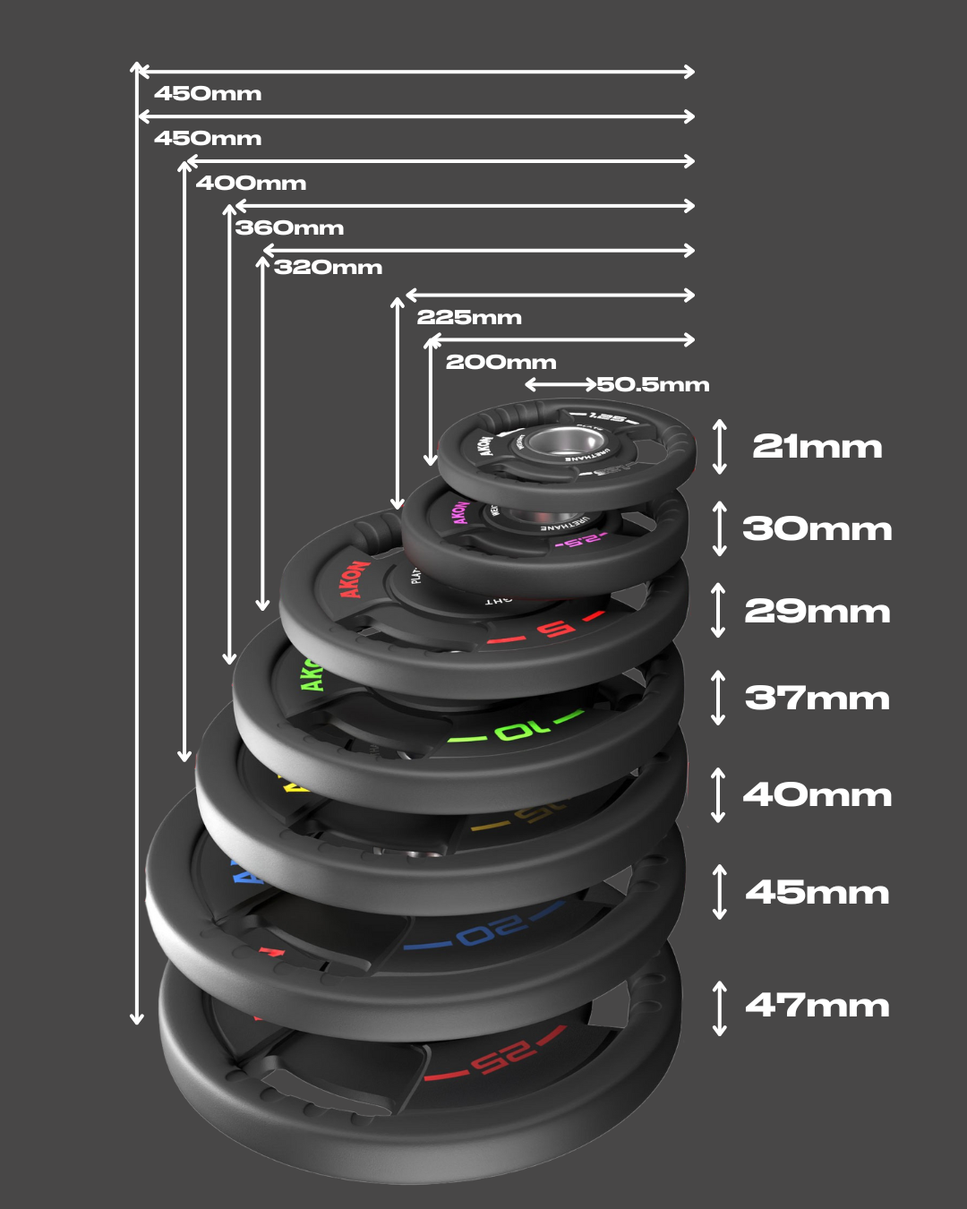Packs Disco Agarres Uretano 100kg ( 2x5 2x10 2x15 2x20)