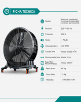 Ventilador Industrial Tornado