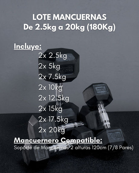 Lotes de Mancuernas Hexagonales