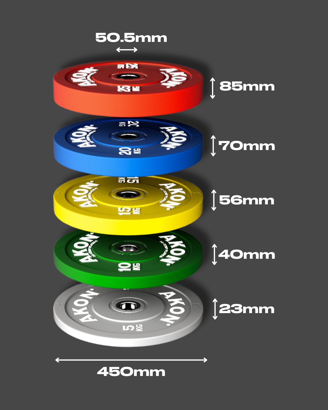 Pack Discos Olímpicos Bumper Color 150kg ( INCLUYE 2X 5 / 10 / 15 / 20 /25)